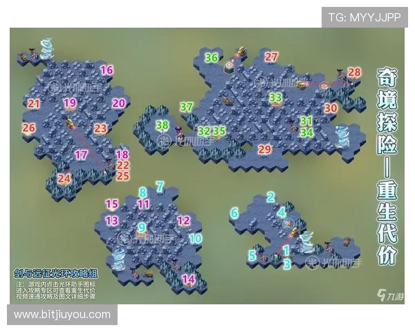 九游手游平台官网电脑版使用教程与常见问题解答